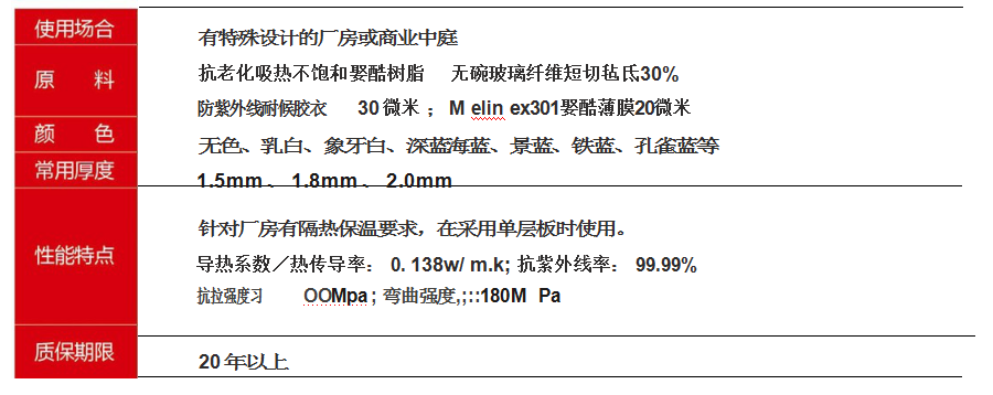 园林隔热型(图1)